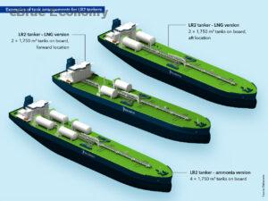  eBlue_economy_Marine propulsion for zero-emission vessels will reduce carbon dioxide