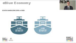 eBlue_economy_Port Gdansk ships 