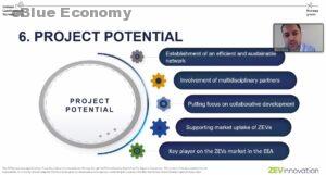 eBlue_economy_Project ZEV Potential