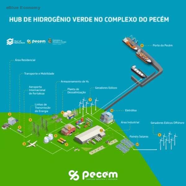 eBlue_economy_hub-do-hidrogenio-verde-no-complexo-do-pecem-