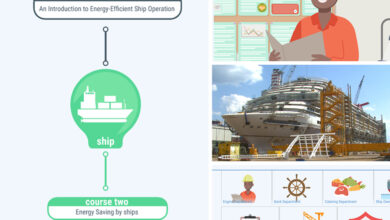 eBlue_economy_Energy efficient shipping course