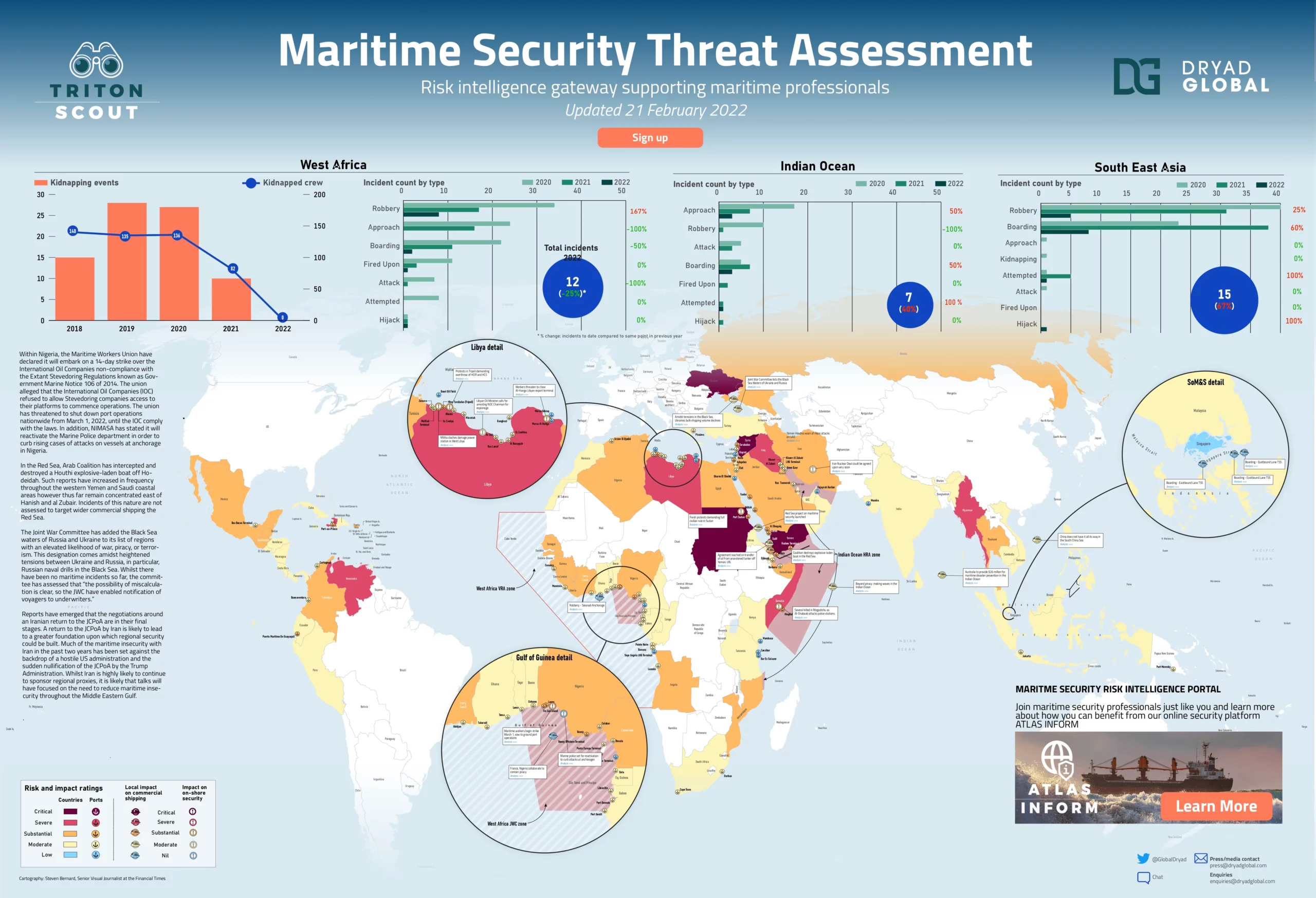 eBlue_economy_Weekly Maritime Security Threat Assessment 21st Feb 22