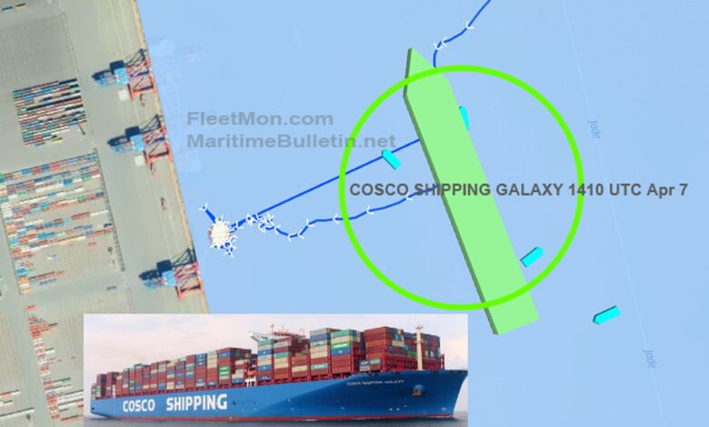 eBlue_economy_COSCO mega container ship hit pier, stuck off berth, Wilhelmshaven