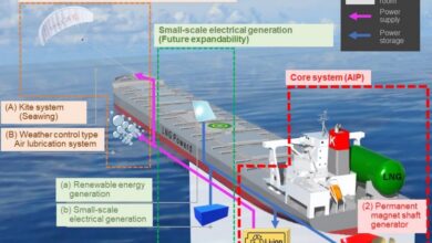 eBlue_economy_ClassNK approves designs for LNG-fueled bulk carriers from K Line