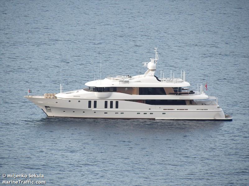 eBlue_economy_Waters of the Mediterranean go by a luxury yacht to its final resting place in its depths.jpg