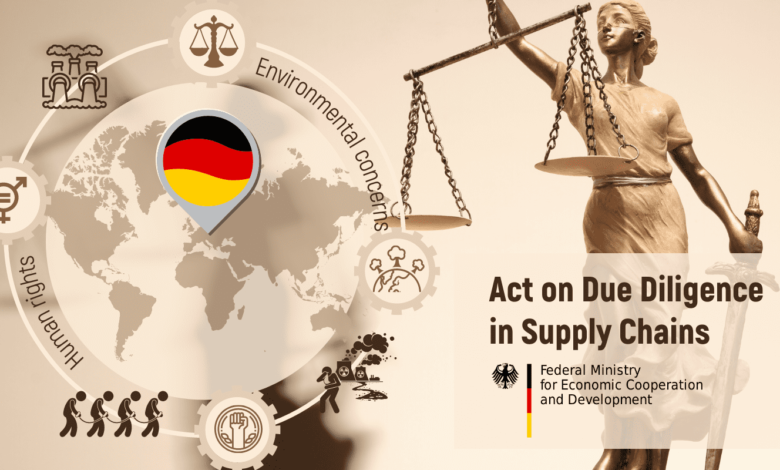 eBlue_economy_TT Talk - Commerical Due Diligence Act, Germany
